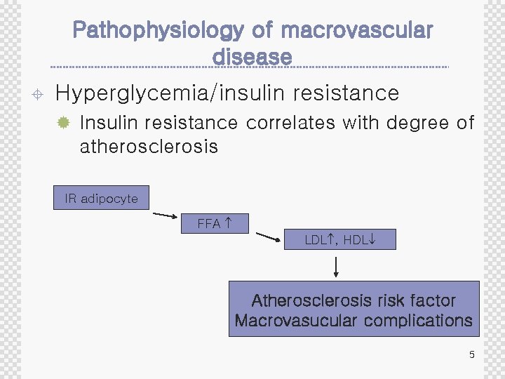 Pathophysiology of macrovascular disease ± Hyperglycemia/insulin resistance ® Insulin resistance correlates with degree of