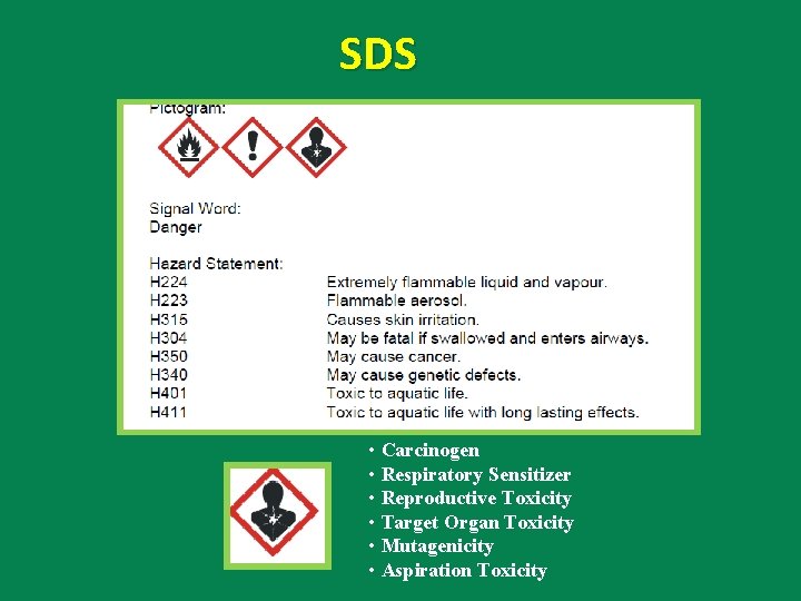 SDS • Carcinogen • Respiratory Sensitizer • Reproductive Toxicity • Target Organ Toxicity •