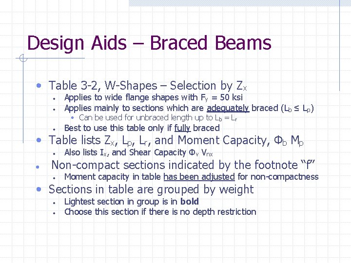 Design Aids – Braced Beams • Table 3 -2, W-Shapes – Selection by Zx