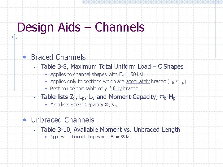 Design Aids – Channels • Braced Channels • Table 3 -8, Maximum Total Uniform