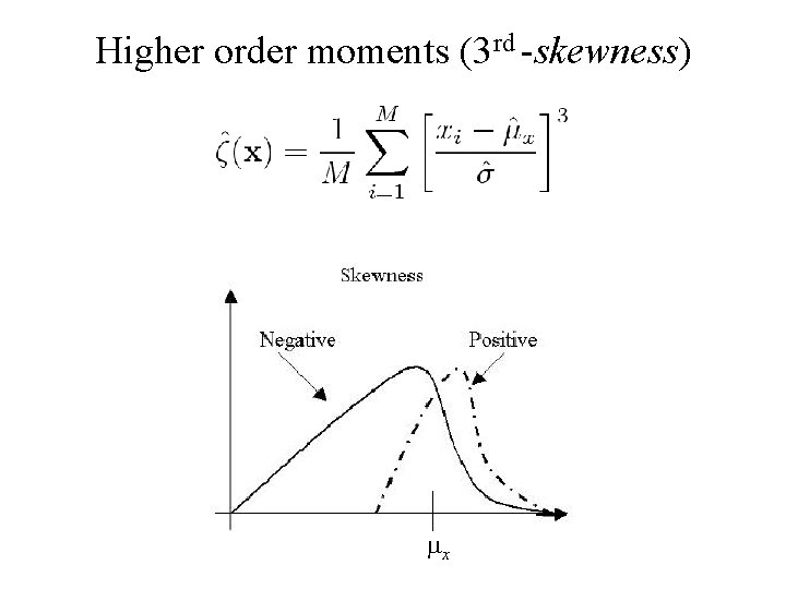 Higher order moments (3 rd -skewness) x 