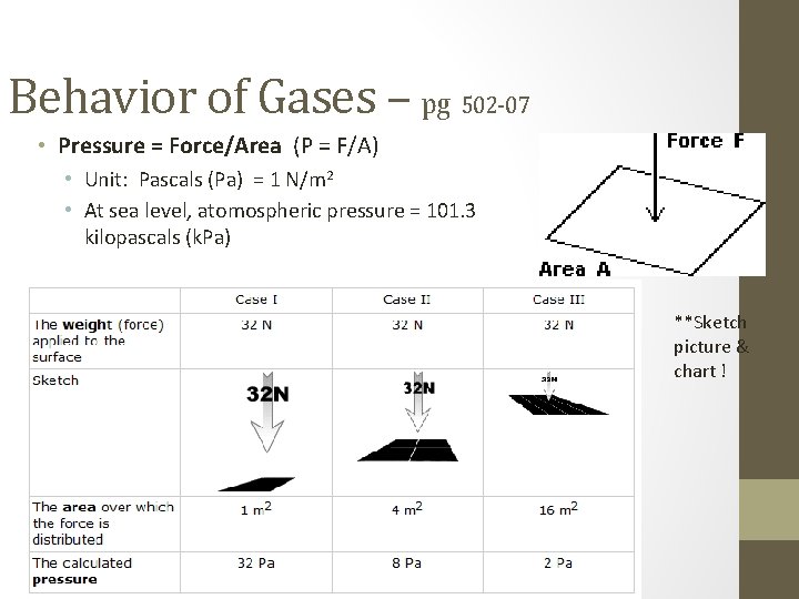 Behavior of Gases – pg 502 -07 • Pressure = Force/Area (P = F/A)