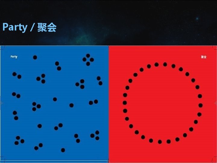 Party/聚会 Party/聚会