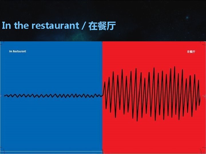 In the restaurant/在餐厅 In the restaurant/在餐厅