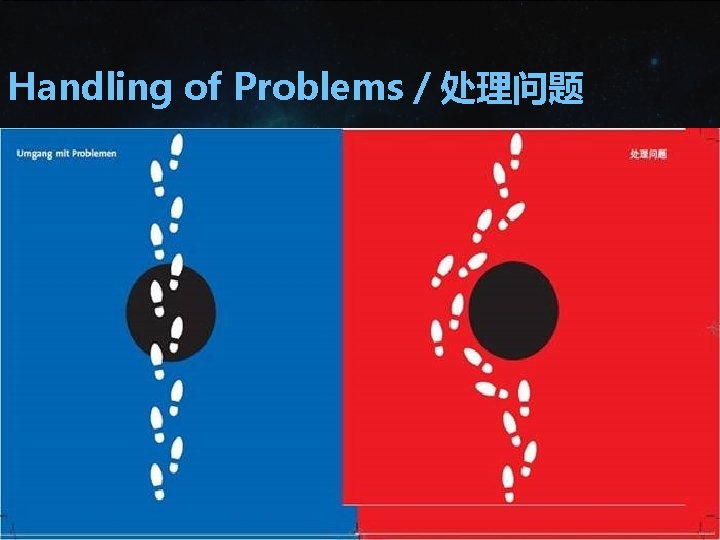Handling of Problems/处理问题 Handling of Problems/处理问题