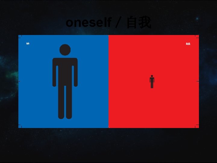 oneself/自我 oneself/自我