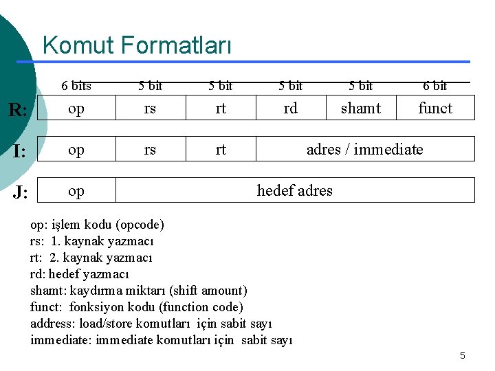 Komut Formatları 6 bits 5 bit 6 bit R: op rs rt rd shamt