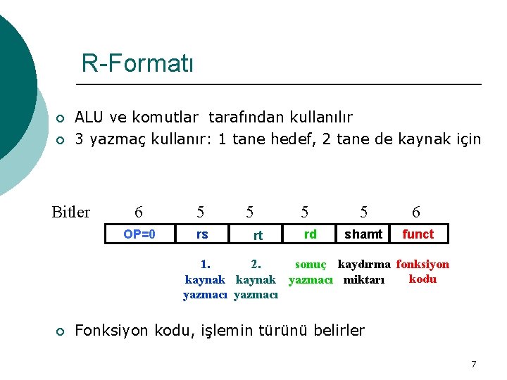 R-Formatı ¡ ¡ ALU ve komutlar tarafından kullanılır 3 yazmaç kullanır: 1 tane hedef,