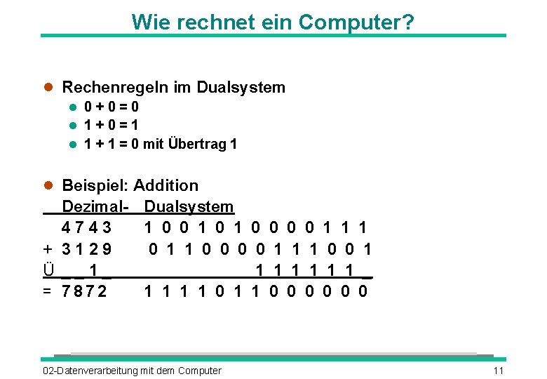 Wie rechnet ein Computer? Rechenregeln im Dualsystem 0 + 0 = 0 1 +