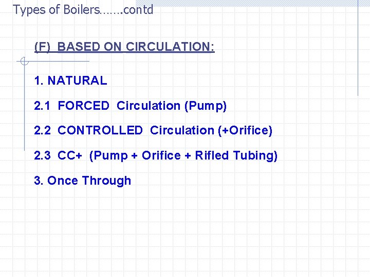 Types of Boilers……. contd (F) BASED ON CIRCULATION: CIRCULATION 1. NATURAL 2. 1 FORCED