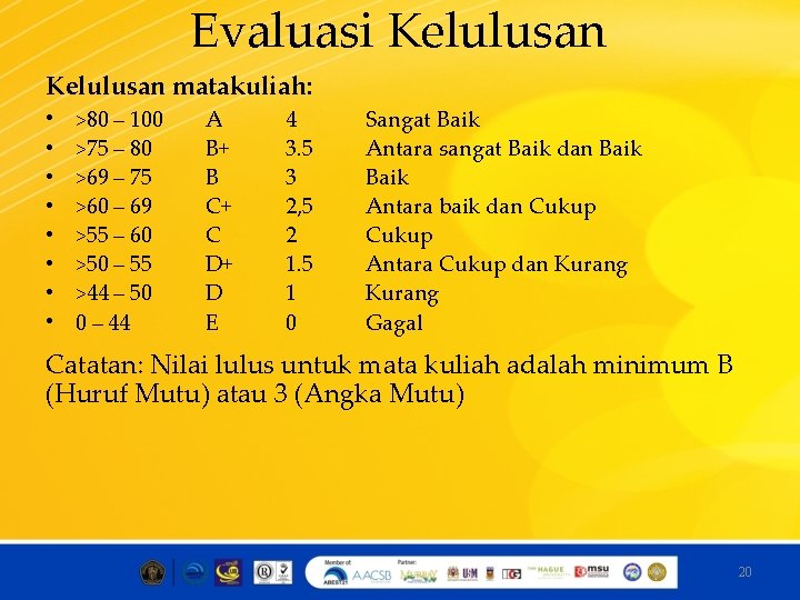 Evaluasi Kelulusan matakuliah: • • >80 – 100 >75 – 80 >69 – 75