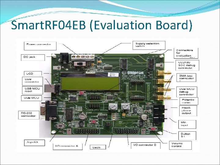 Smart. RF 04 EB (Evaluation Board) 