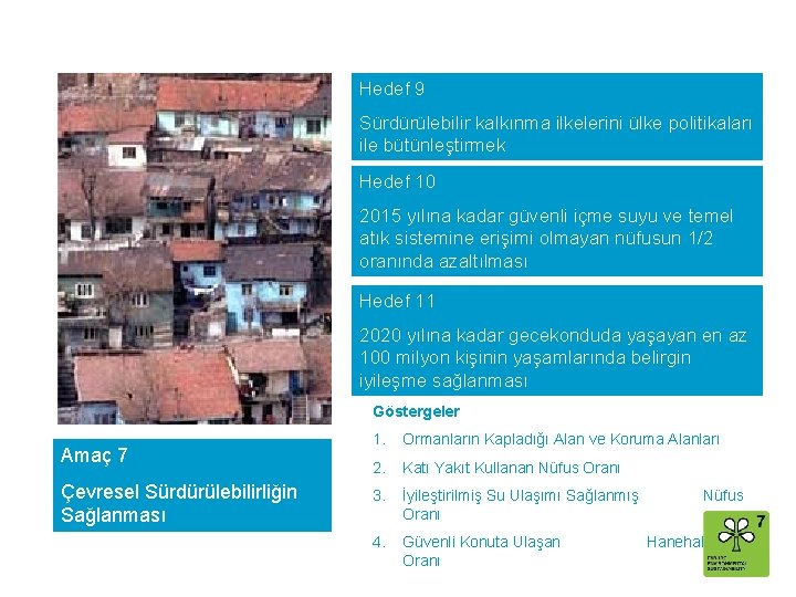 Hedef 9 Sürdürülebilir kalkınma ilkelerini ülke politikaları ile bütünleştirmek Hedef 10 2015 yılına kadar