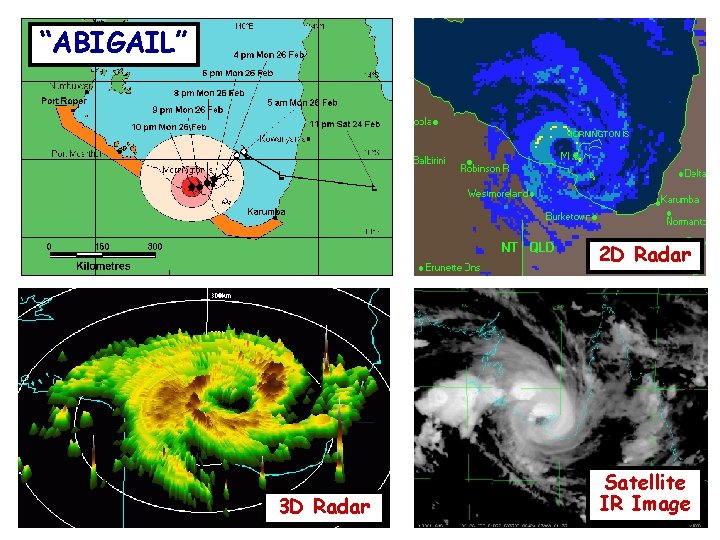 “ABIGAIL” 2 D Radar 3 D Radar Satellite IR Image 