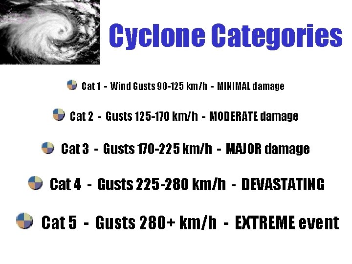 Cyclone Categories Cat 1 - Wind Gusts 90 -125 km/h - MINIMAL damage Cat