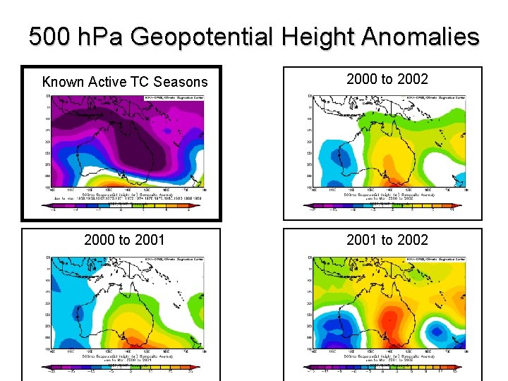 500 h. Pa Geopotential Height Anomalies Known Active TC Seasons 2000 to 2002 2000