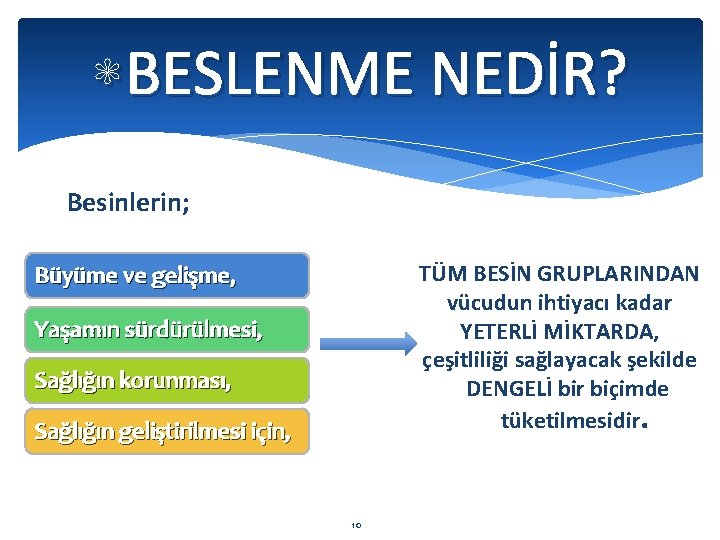  BESLENME NEDİR? Besinlerin; TÜM BESİN GRUPLARINDAN vücudun ihtiyacı kadar YETERLİ MİKTARDA, çeşitliliği sağlayacak