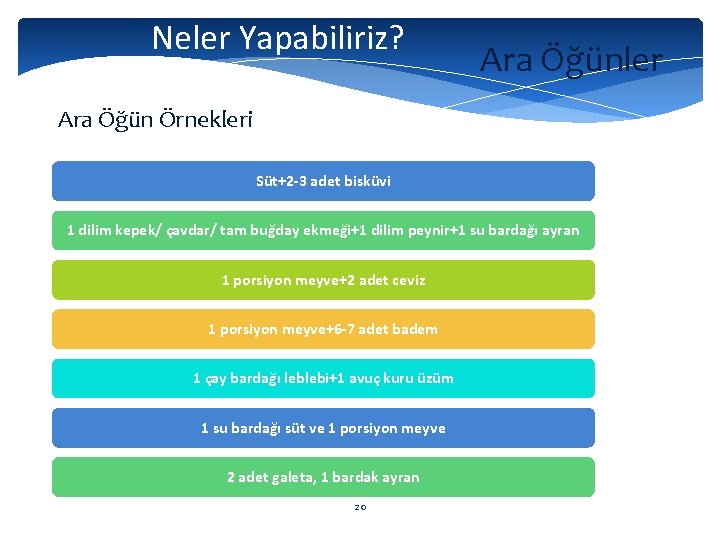 Neler Yapabiliriz? Ara Öğünler Ara Öğün Örnekleri Süt+2 -3 adet bisküvi 1 dilim kepek/