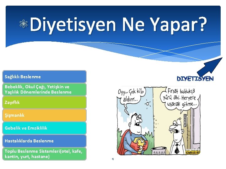  Diyetisyen Ne Yapar? Sağlıklı Beslenme Bebeklik, Okul Çağı, Yetişkin ve Yaşlılık Dönemlerinde Beslenme