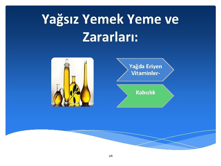 Yağsız Yemek Yeme ve Zararları: Yağda Eriyen Vitaminler. Kabızlık 48 