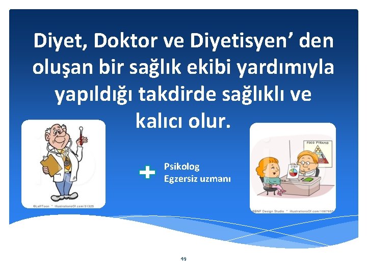 Diyet, Doktor ve Diyetisyen’ den oluşan bir sağlık ekibi yardımıyla yapıldığı takdirde sağlıklı ve