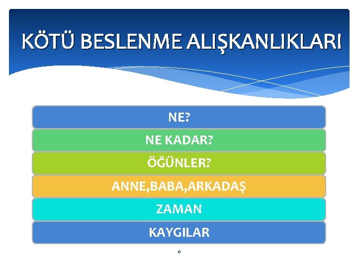 KÖTÜ BESLENME ALIŞKANLIKLARI NE? NE KADAR? ÖĞÜNLER? ANNE, BABA, ARKADAŞ ZAMAN KAYGILAR 6 