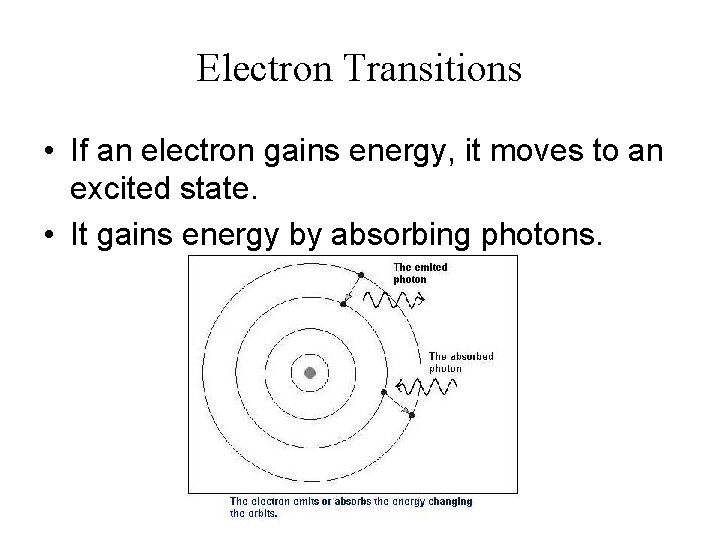 Electron Transitions • If an electron gains energy, it moves to an excited state.