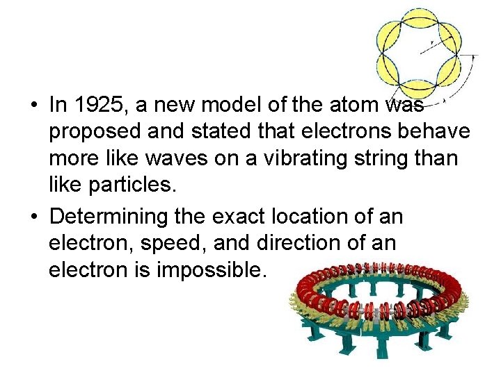  • In 1925, a new model of the atom was proposed and stated