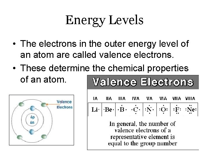 Energy Levels • The electrons in the outer energy level of an atom are