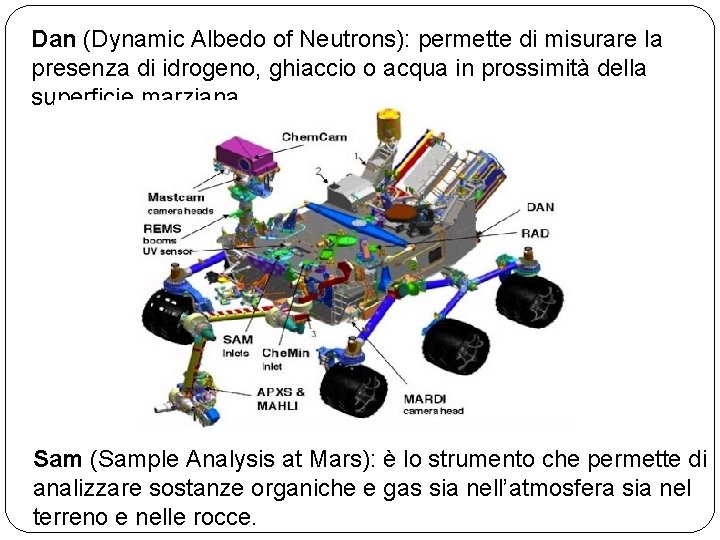 Dan (Dynamic Albedo of Neutrons): permette di misurare la presenza di idrogeno, ghiaccio o
