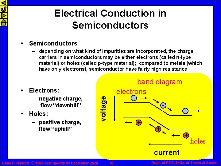 Electrical Conduction in Semiconductors • Semiconductors – depending on what kind of impurities are