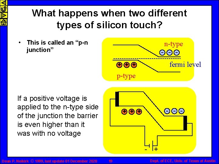 What happens when two different types of silicon touch? • This is called an