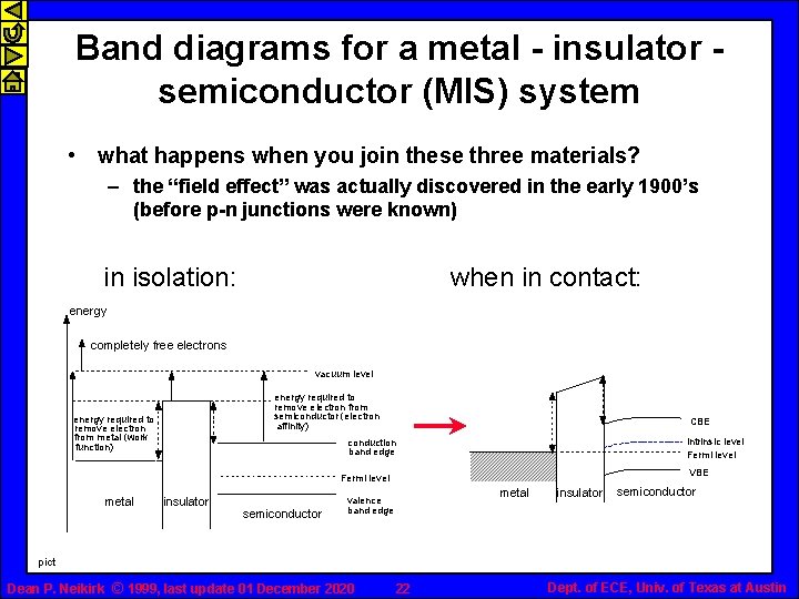 Band diagrams for a metal - insulator semiconductor (MIS) system • what happens when