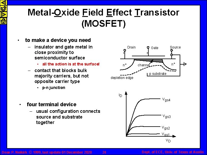 Metal-Oxide Field Effect Transistor (MOSFET) • to make a device you need – insulator