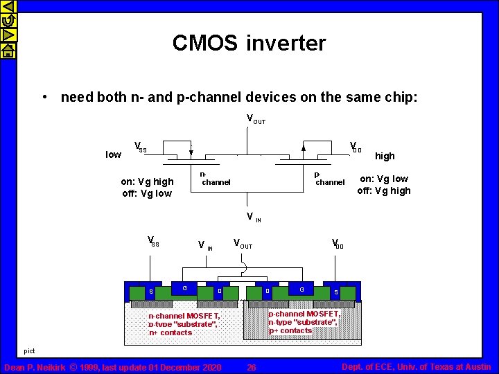 CMOS inverter • need both n- and p-channel devices on the same chip: VOUT