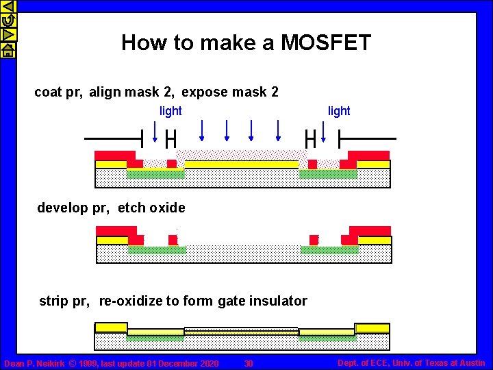 How to make a MOSFET coat pr, align mask 2, expose mask 2 light