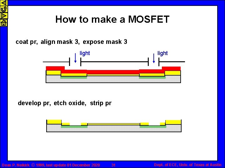 How to make a MOSFET coat pr, align mask 3, expose mask 3 light