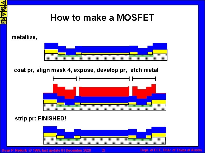 How to make a MOSFET metallize, coat pr, align mask 4, expose, develop pr,