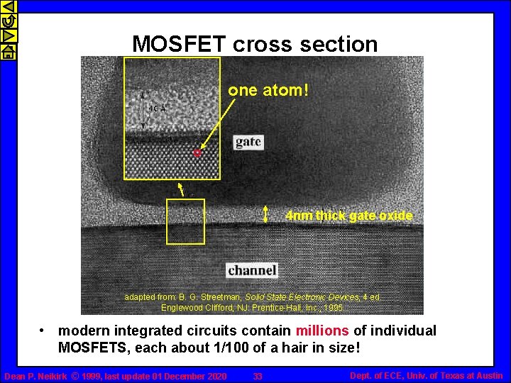 MOSFET cross section one atom! 4 nm thick gate oxide adapted from: B. G.