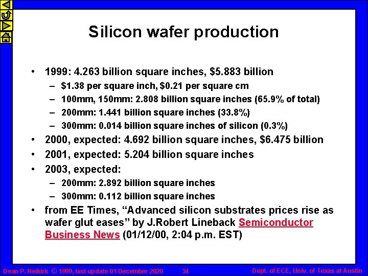 Silicon wafer production • 1999: 4. 263 billion square inches, $5. 883 billion –