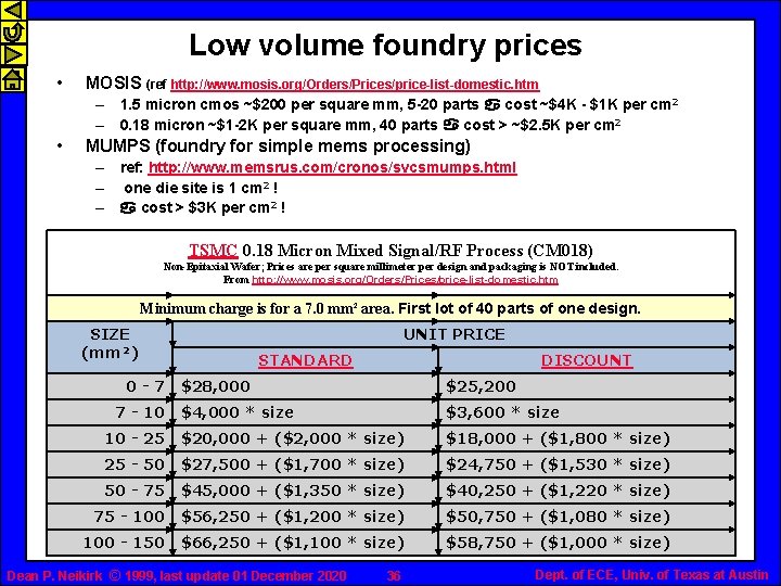 Low volume foundry prices • MOSIS (ref http: //www. mosis. org/Orders/Prices/price-list-domestic. htm – 1.