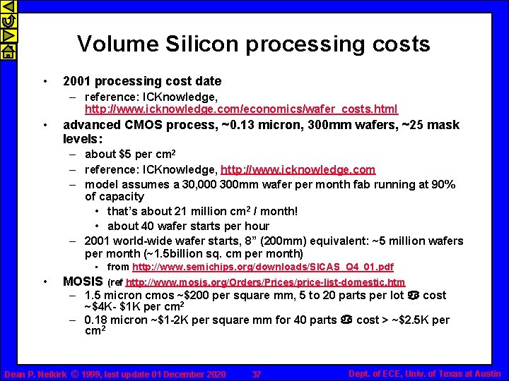 Volume Silicon processing costs • 2001 processing cost date – reference: ICKnowledge, http: //www.