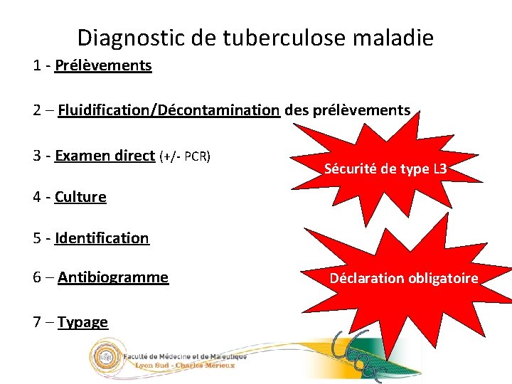 16/23 Diagnostic de tuberculose maladie 1 - Prélèvements 2 – Fluidification/Décontamination des prélèvements 3