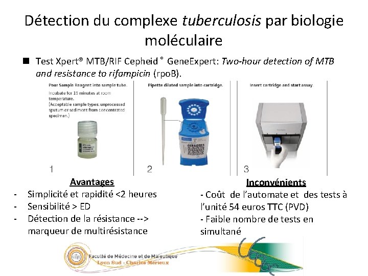 21/23 Détection du complexe tuberculosis par biologie moléculaire n Test Xpert® MTB/RIF Cepheid ®