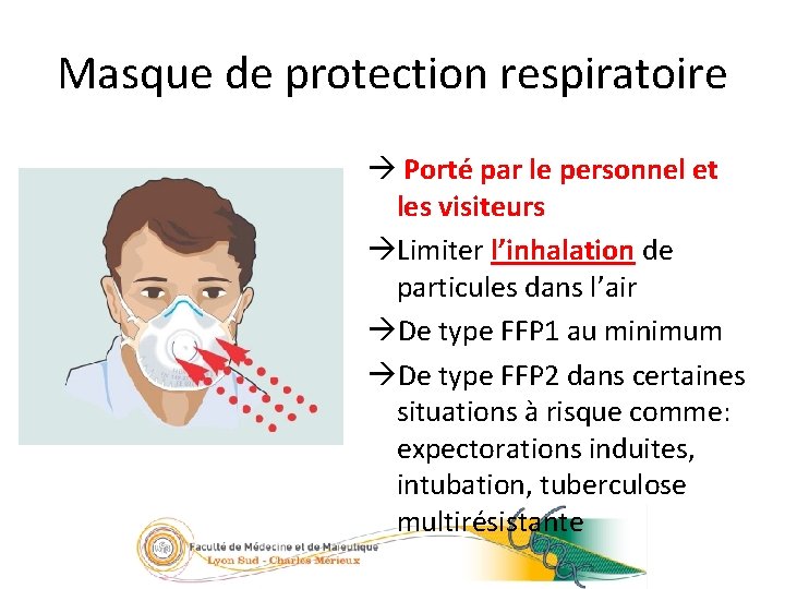 40/23 Masque de protection respiratoire Porté par le personnel et les visiteurs Limiter l’inhalation