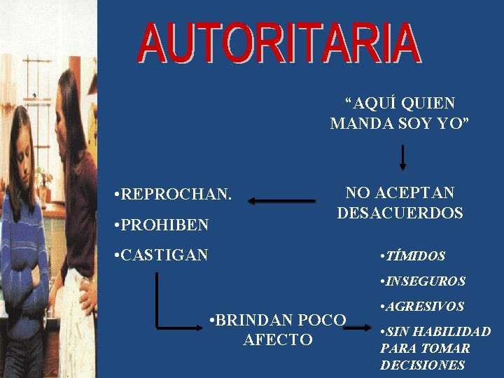 “AQUÍ QUIEN MANDA SOY YO” • REPROCHAN. • PROHIBEN NO ACEPTAN DESACUERDOS • CASTIGAN