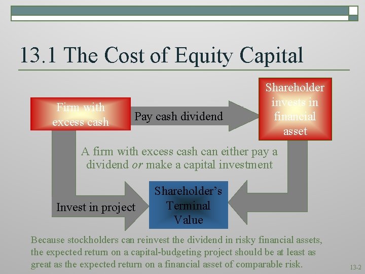 13. 1 The Cost of Equity Capital Firm with excess cash Pay cash dividend