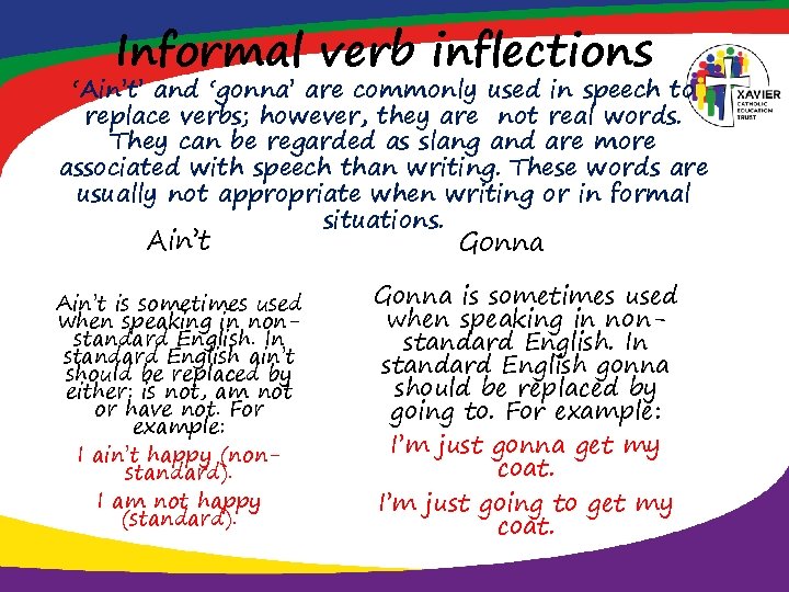 Informal verb inflections ‘Ain’t’ and ‘gonna’ are commonly used in speech to replace verbs;