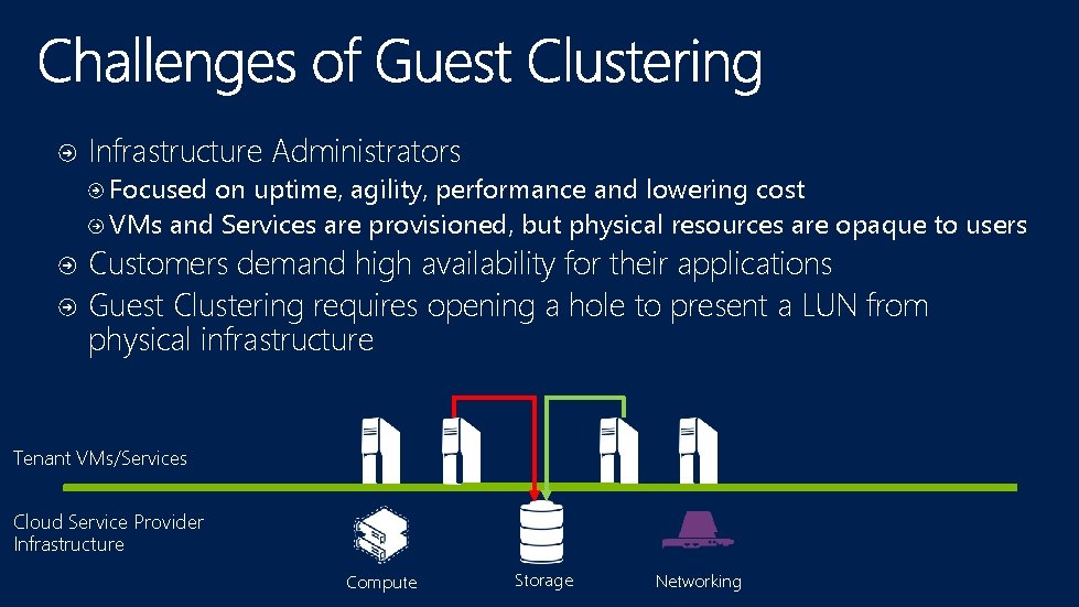 Infrastructure Administrators Focused on uptime, agility, performance and lowering cost VMs and Services are