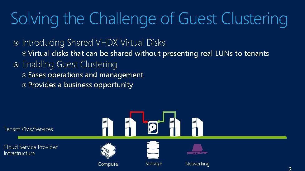 Solving the Challenge of Guest Clustering Introducing Shared VHDX Virtual Disks Virtual disks that